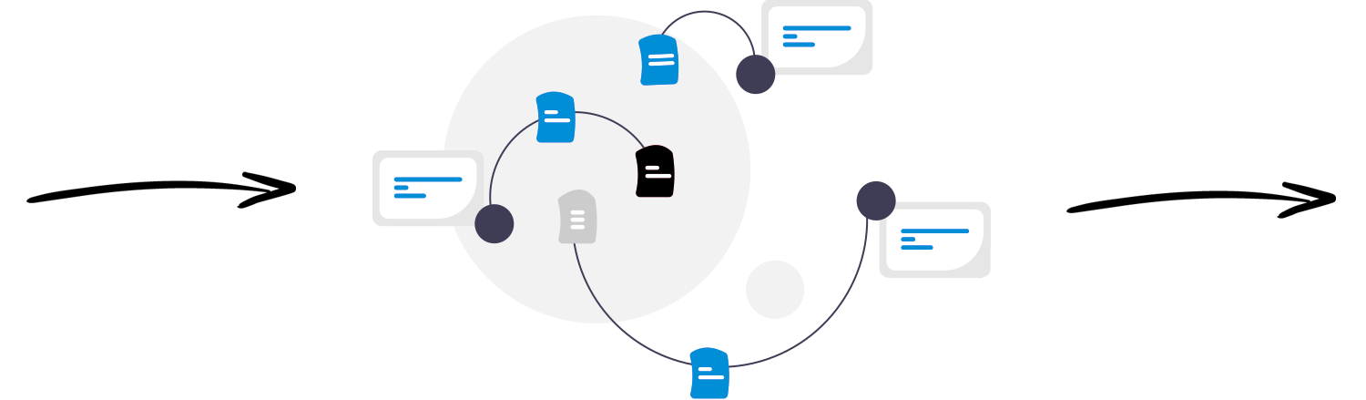 Virtual CIO Diagram